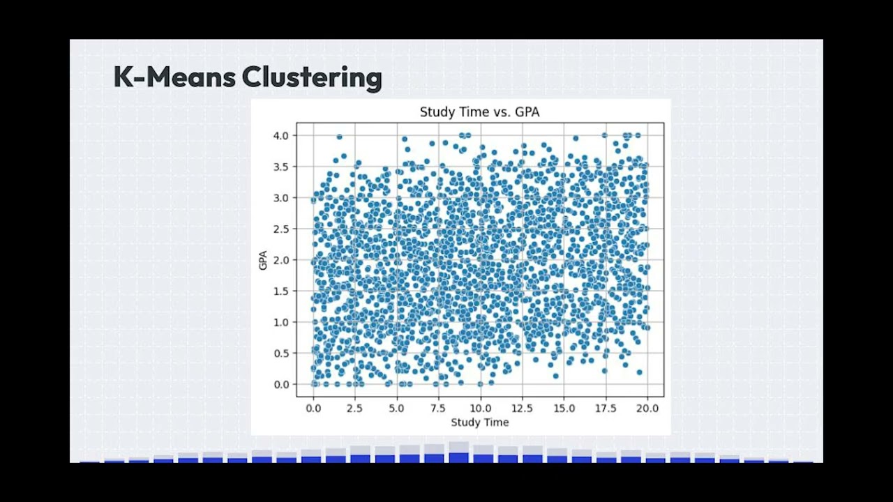 Identifying Academically At-Risk Students: A Data-Driven Early Intervention System
