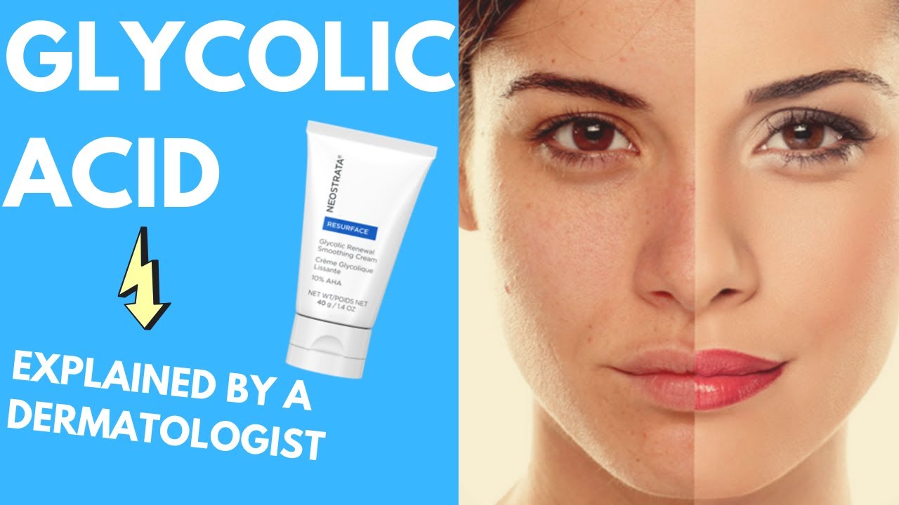 Supercharged SKIN CARE | GLYCOLIC ACID