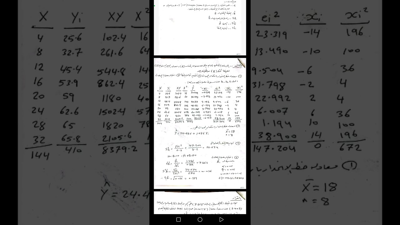 الاقتصاد القياسي...  اختبار الفرضيات