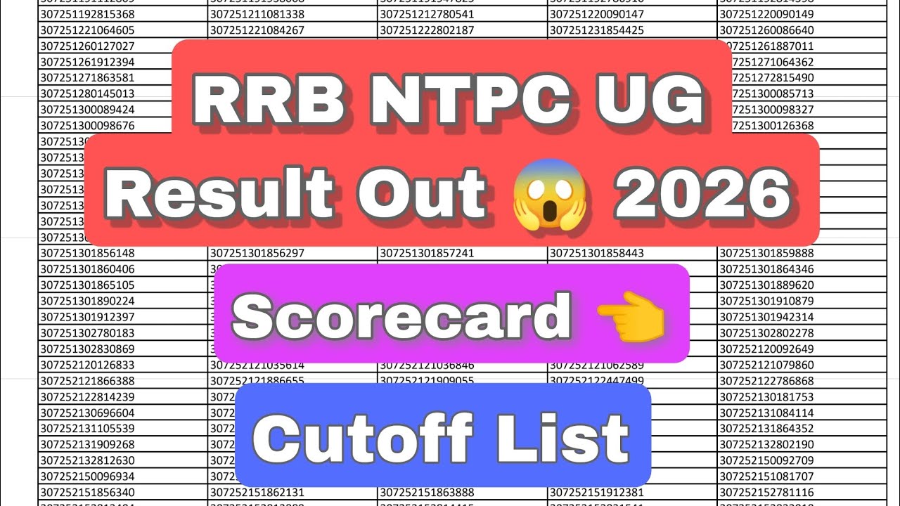 RRB NTPC UG Result Out 2026 🔥 Cut Off | Score Card | CEN 06/2024 | RRB NTPC UG Result 2026