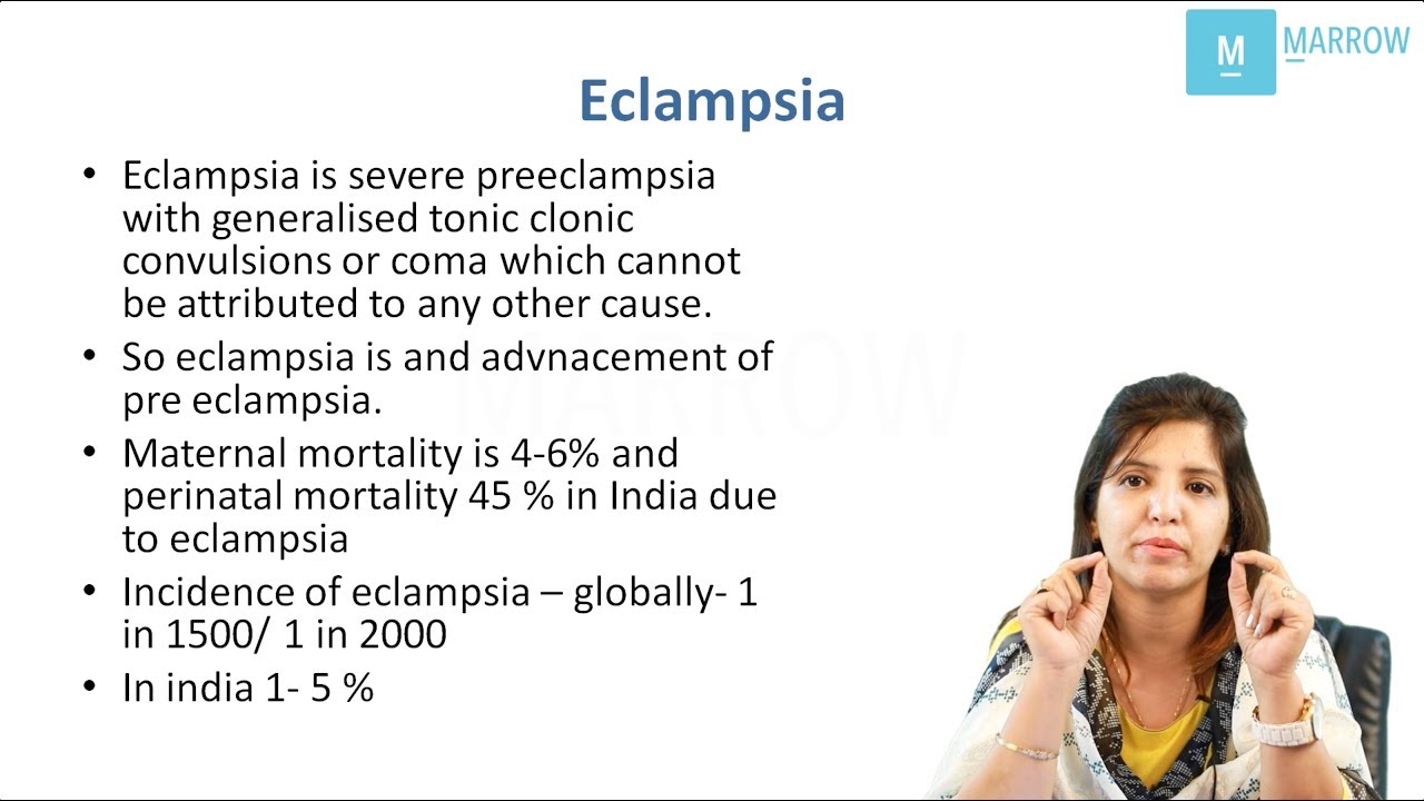 Pregnancy Induced Hypertension | NEET PG