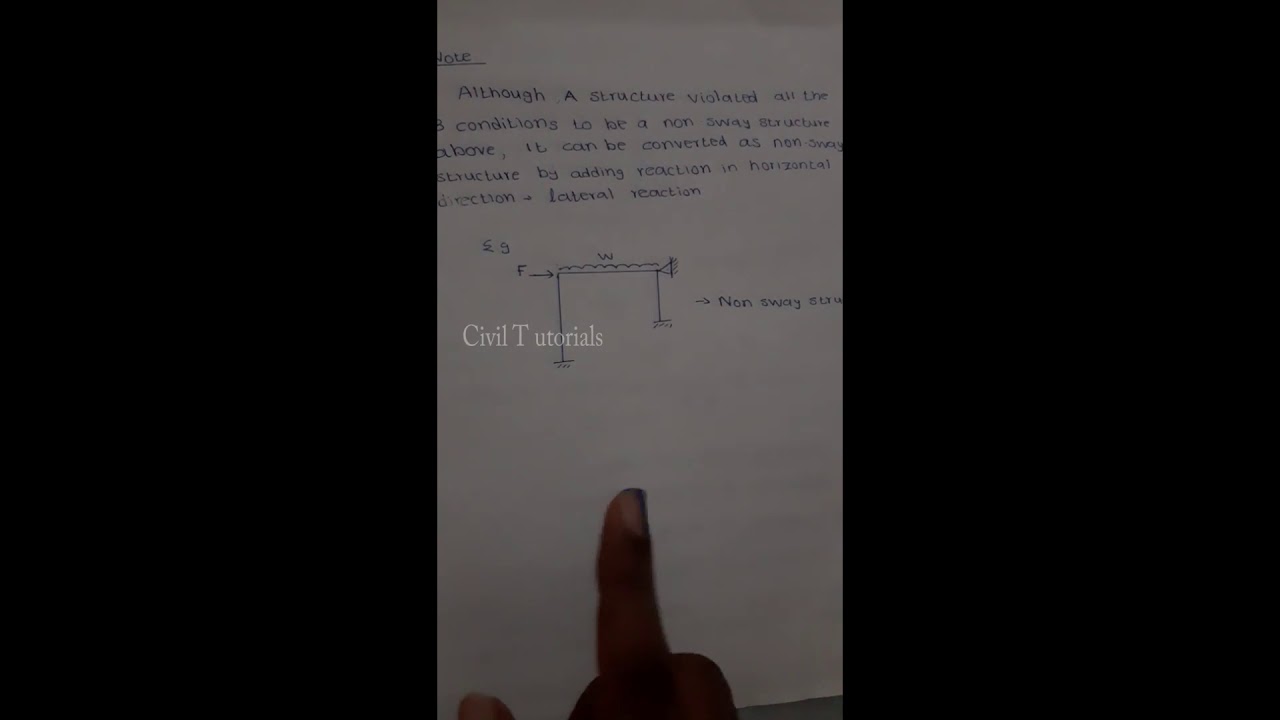 Sway structures and non sway structures| basic frame analysis