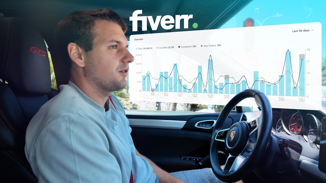 A Day in the Life of a Freelancer Running a $2.5M Fiverr Business from Marbella, Spain