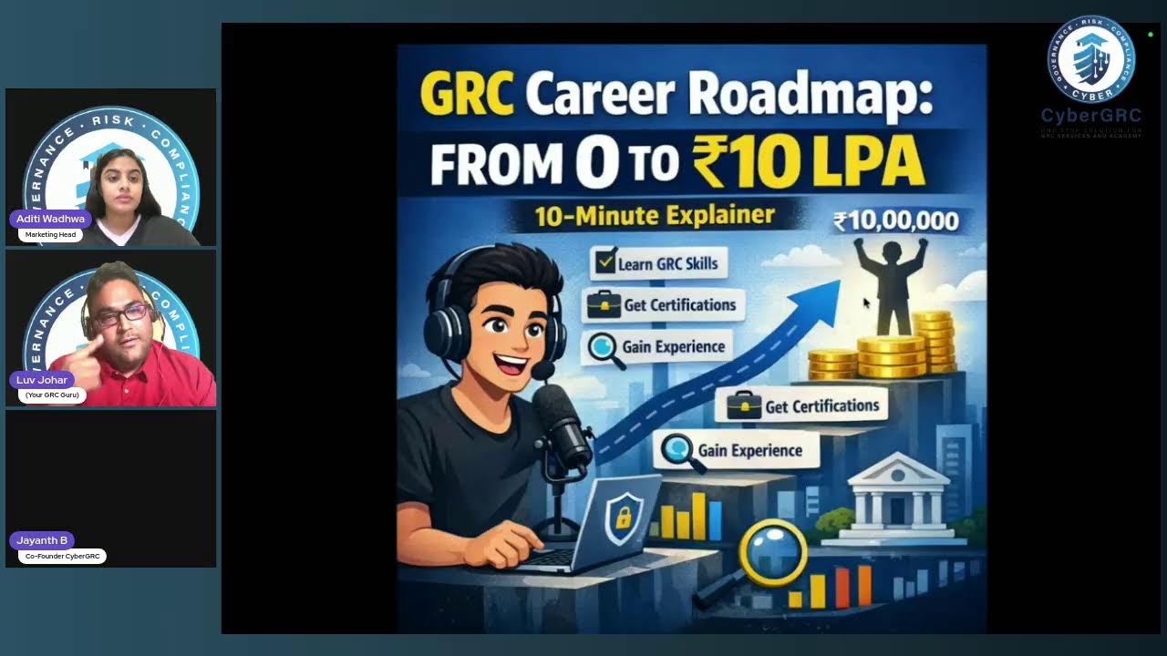 GRC Career Roadmap: From 0 to ₹10 LPA