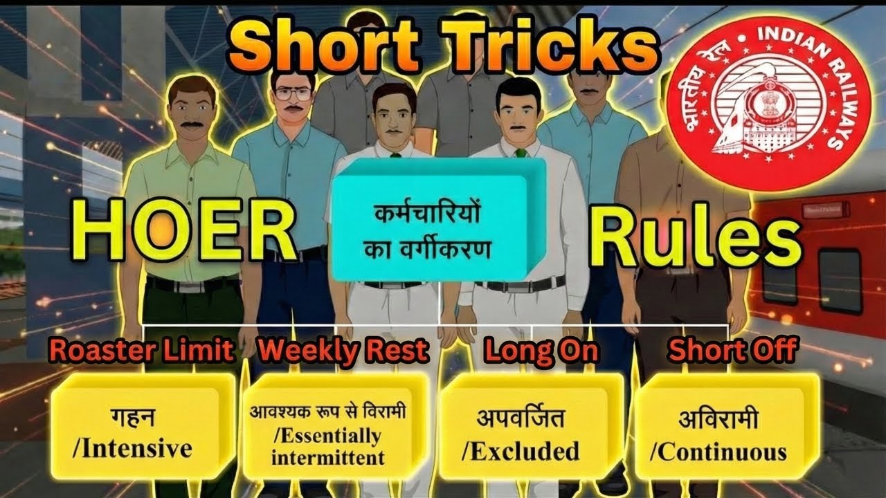 Tricks for HOER : Hours Of Employment and Period of Rest RAILWAY LDCE