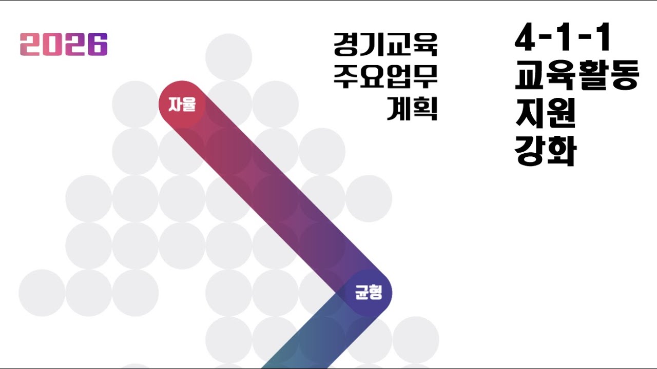 [경기교육 STUDY] 2026 경기교육주요업무계획 4-1-1 [100%_100PRO]