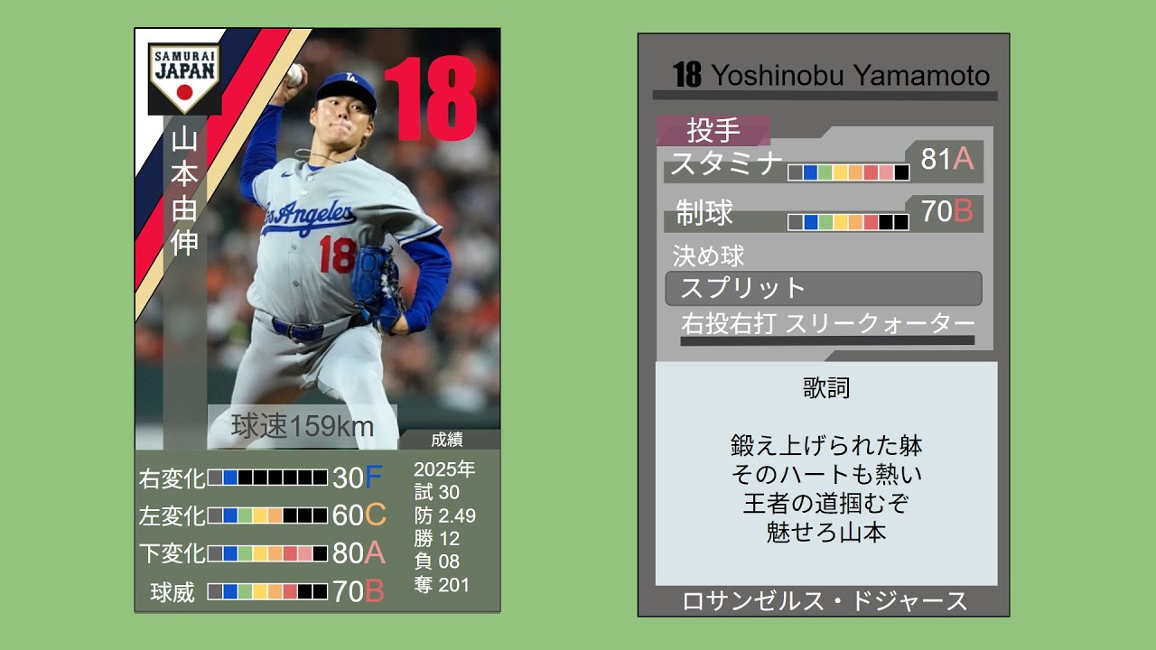 【2026】 WBC2026侍ジャパン全選手応援歌