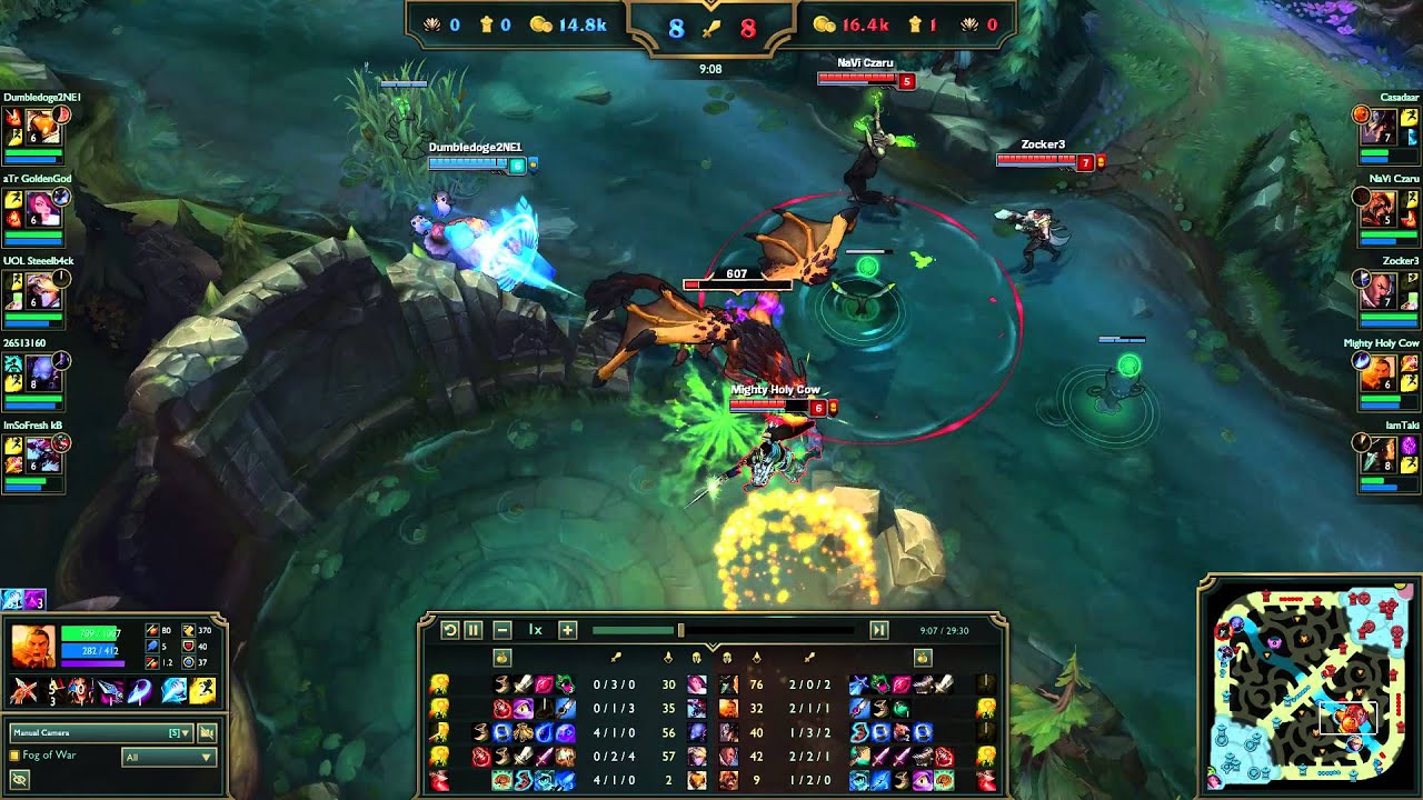Gambit Gaming Diamondprox - Xin Zhao jungle - patch 5 24