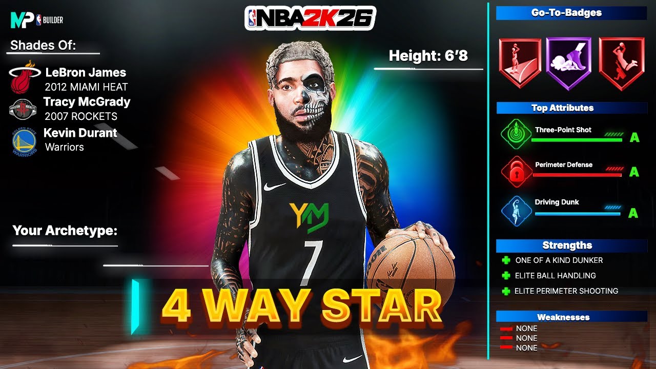 This 6&rsquo;8 Rebirth Build BREAKS NBA 2K26 &ndash; BEST 6'8 ISO Build EVER!