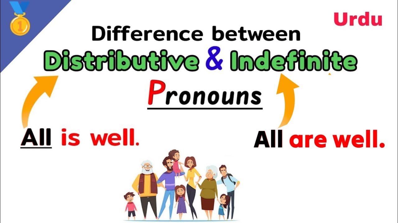 Indefinite vs distributive pronoun | difference between indefinite and distributive pronouns