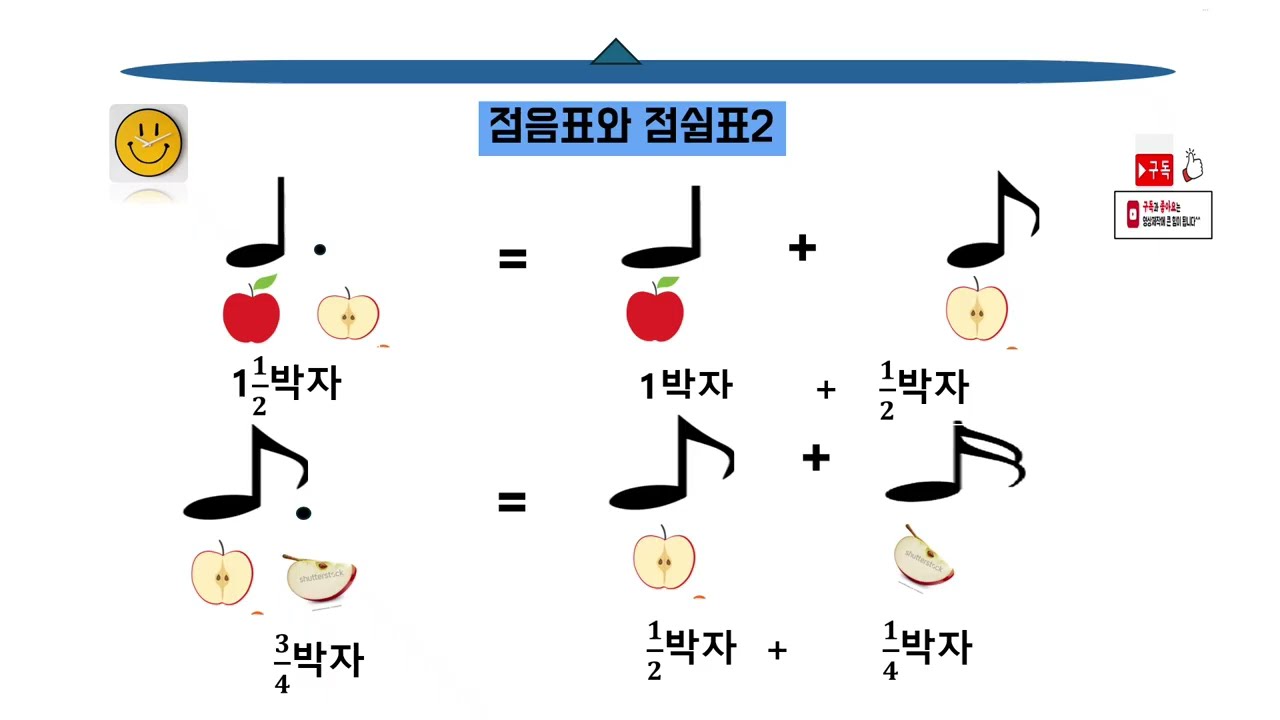 음악기초이론8강#점음표#점8분음표#점4분음표#진여성이영란#오카리나입문#찐샘#음악채널