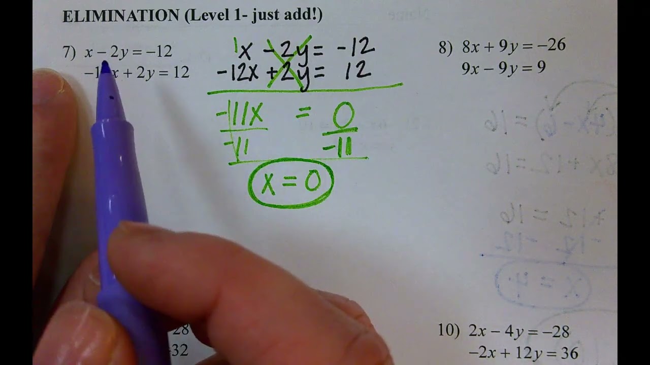 Day 5 (2/2) Alg. 2 Unit 1 Review