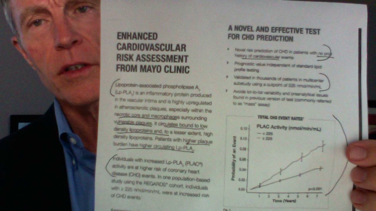 Cardiovascular inflammation tests part 2: LP-PLA2, enzyme critical to plaque oxidation/inflammation