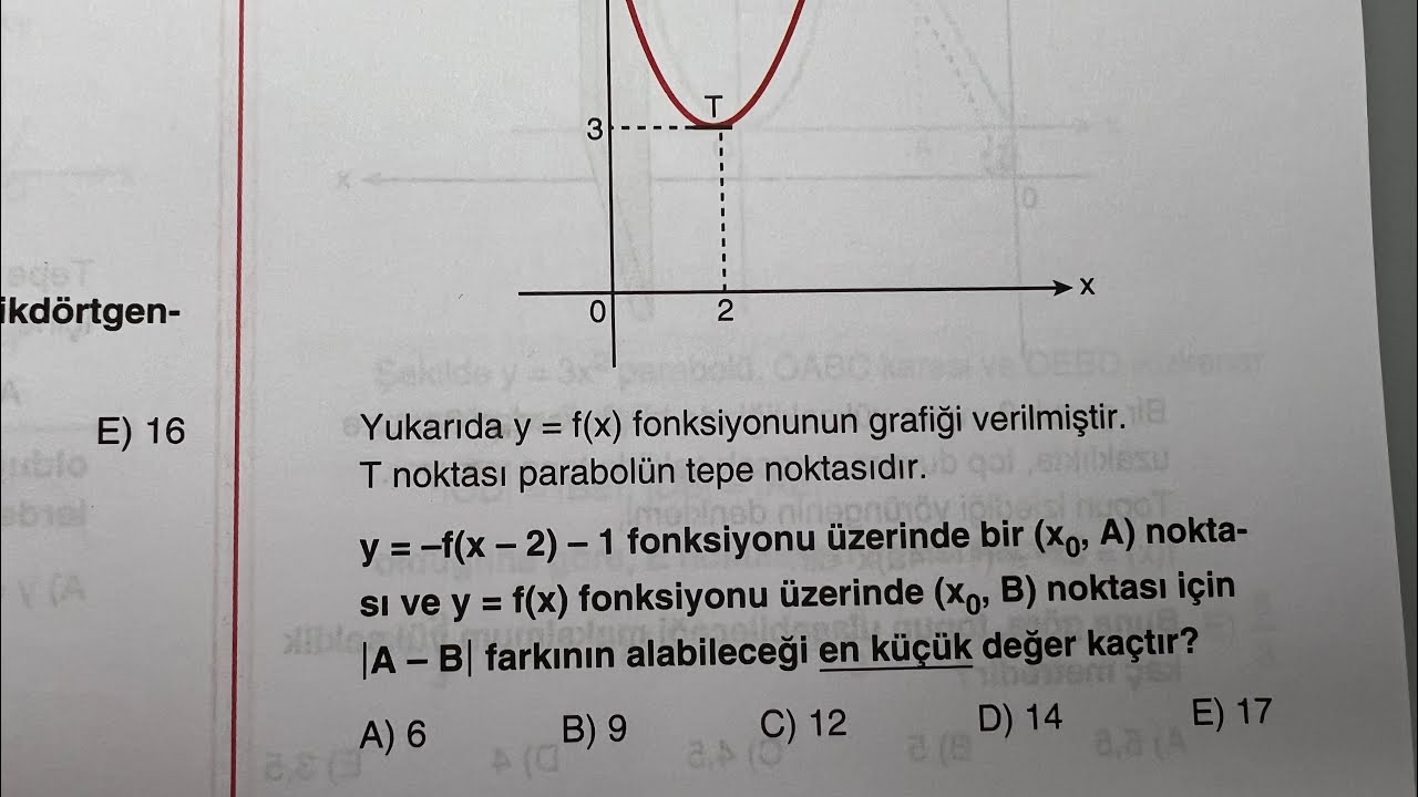FARKLI BAKIŞ AÇISIYLA SAĞLAM BİR PARABOL ÇÖZELİM🔥
