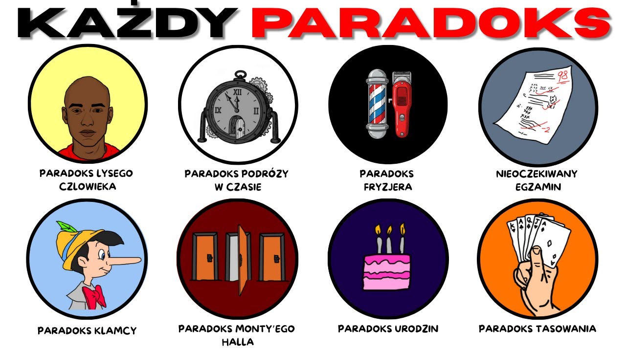Zakręcone Paradoksy, Które Nie Dadzą Ci Zasnąć