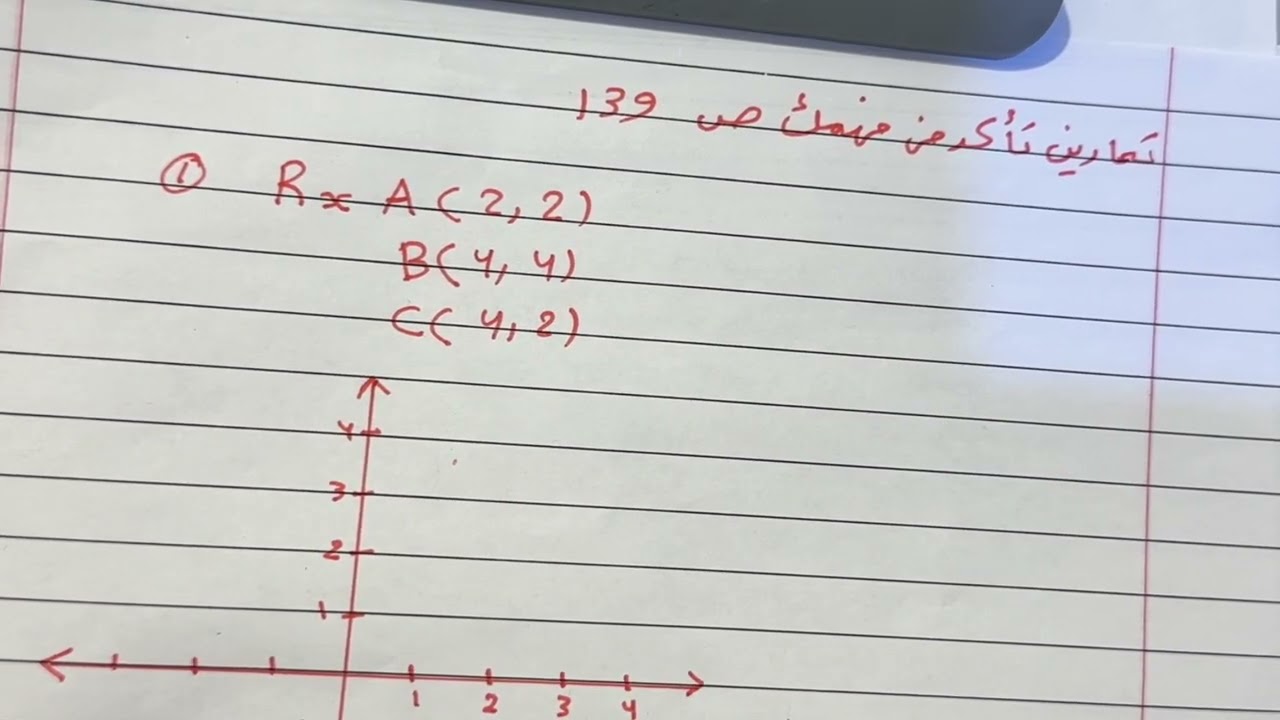 الانعكاس والدوران في المستوى الاحداثي مع حل التمارين ص 139 للصف ثاني متوسط