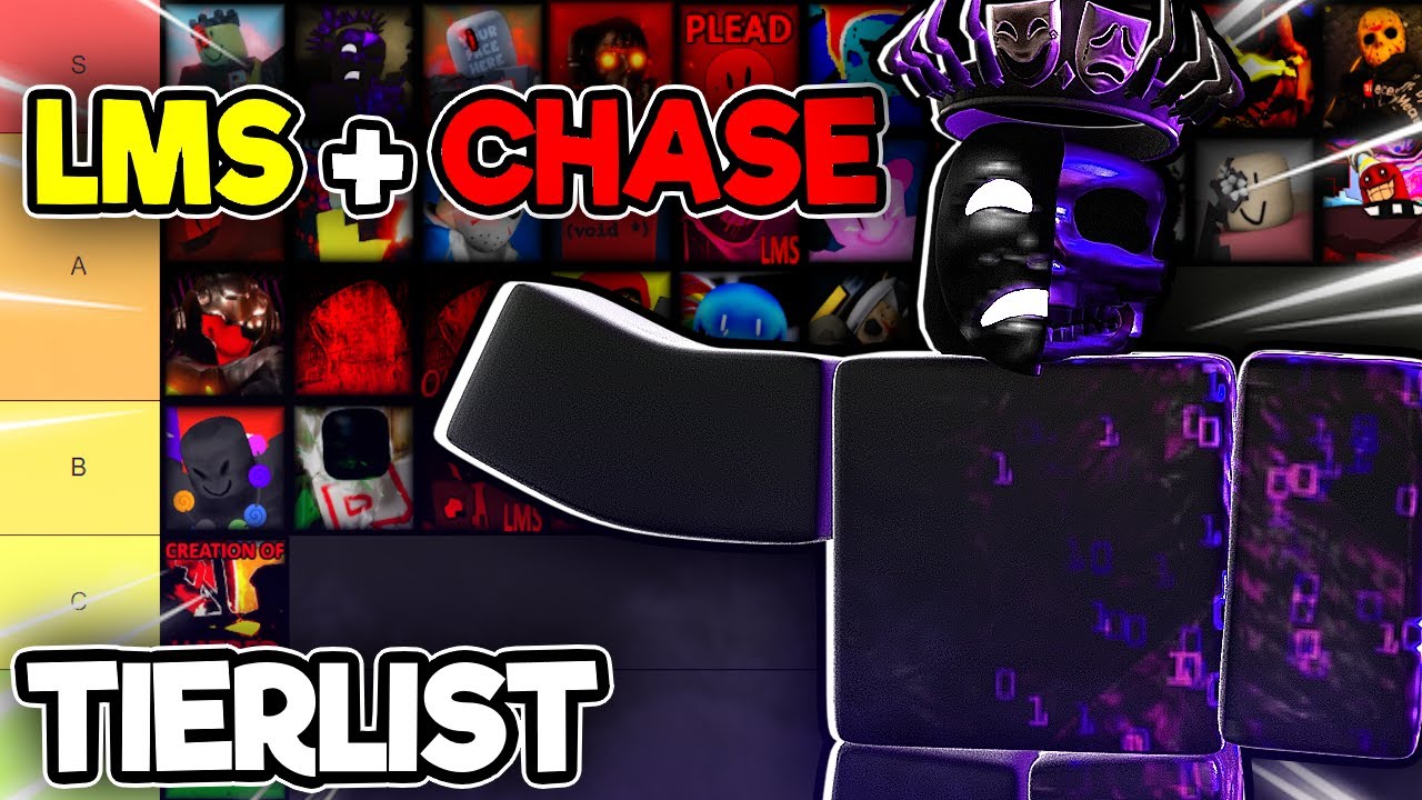 Forsaken LMS + Chase Theme Tier list (RANKING)