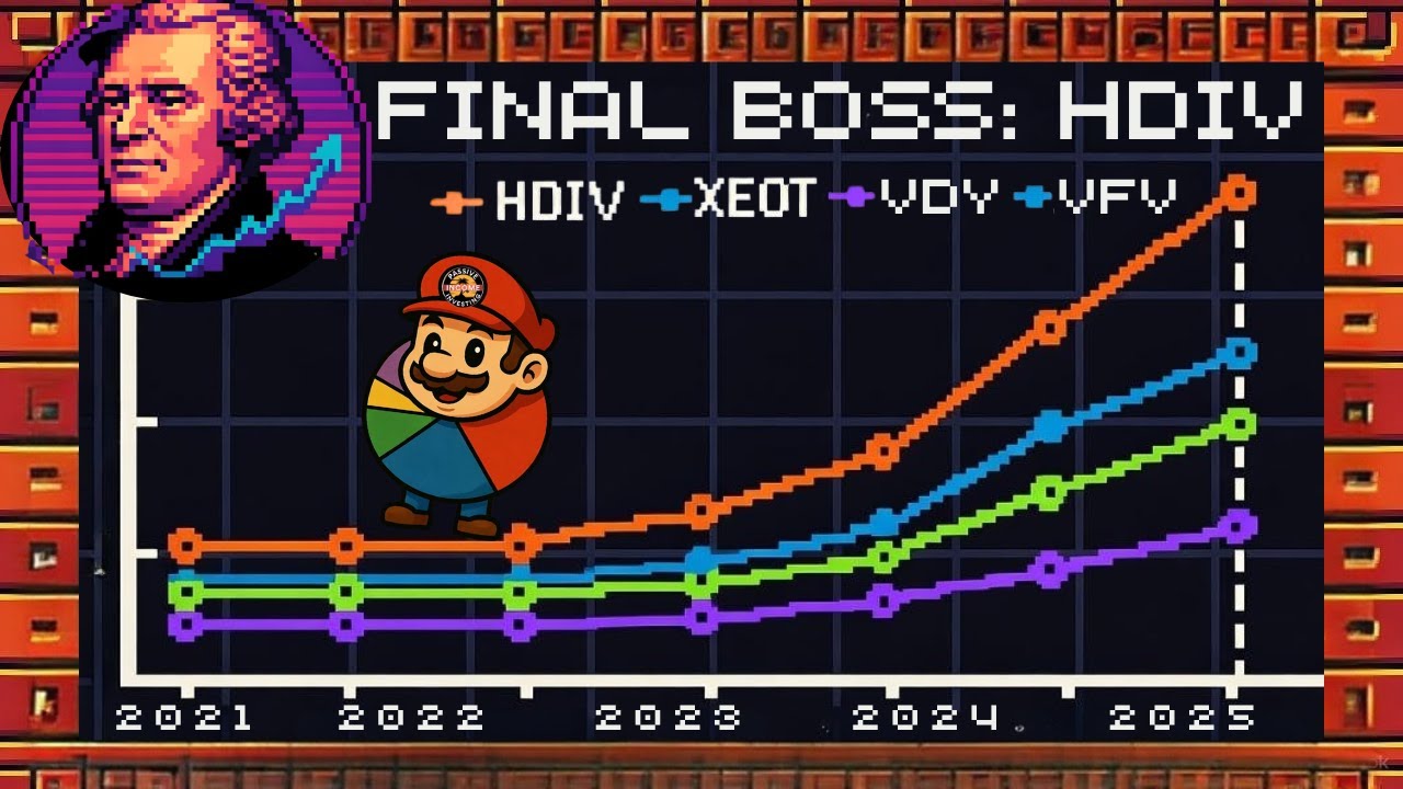 HDIV: The GREATEST Canadian ETF of ALL TIME? Growth Investors will be SHOCKED!