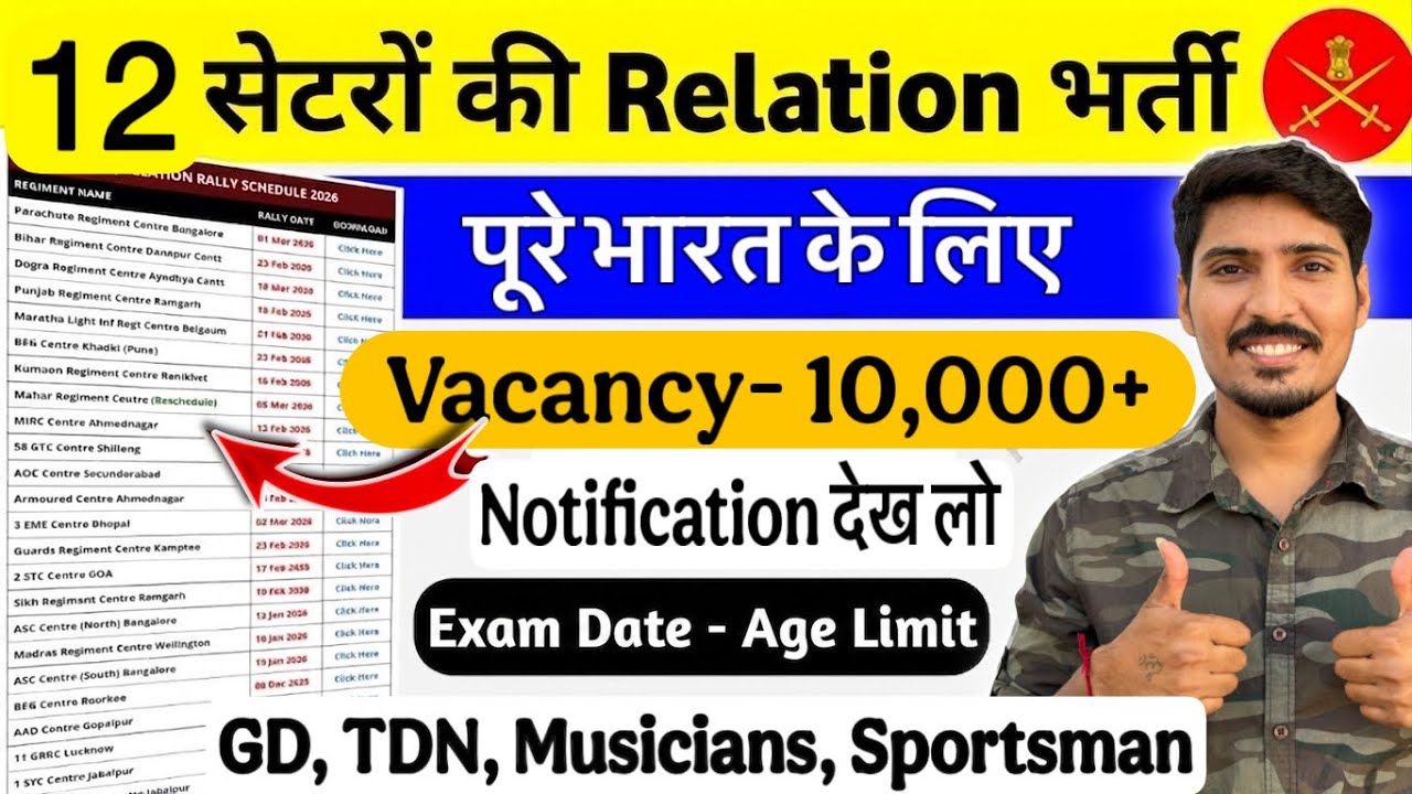12 सैंटरो की रिलेशन भर्ती 2026 | Relation bharti 2026-27 | Army new age limit 2027