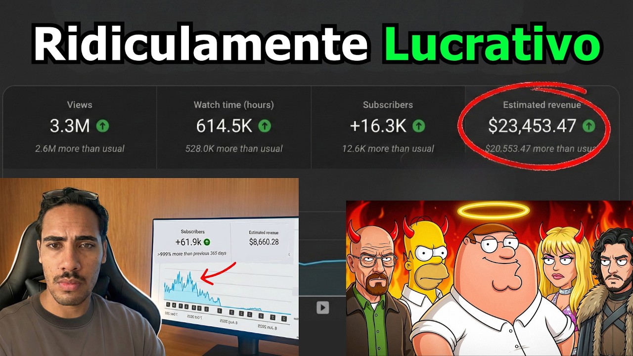 MONETIZADO EM 7 DIAS! Como eu faço pra explodir canal Dark Rápido no Youtube [MELHOR MÉTODO]