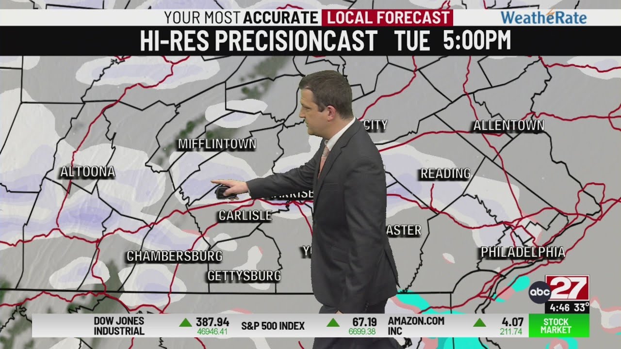 Brett's Tuesday Morning First Forecast