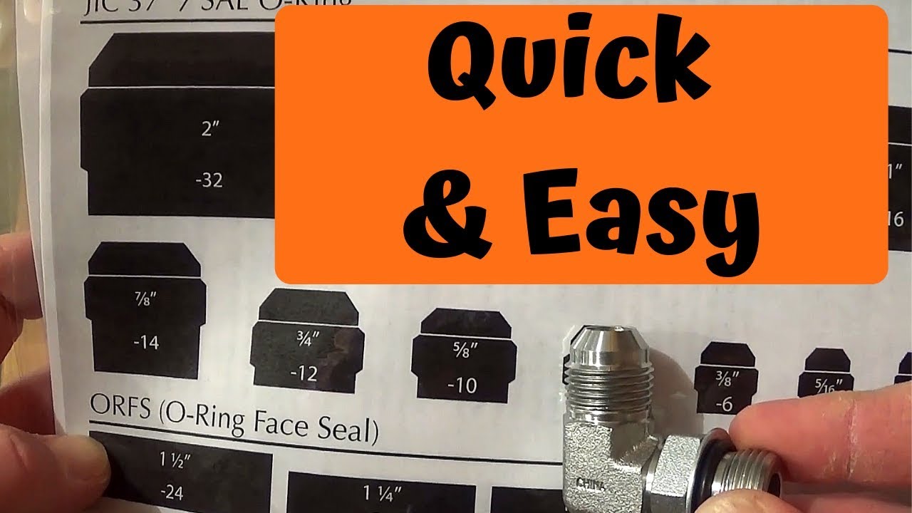 How to Identify Hydraulic Fitting Sizes