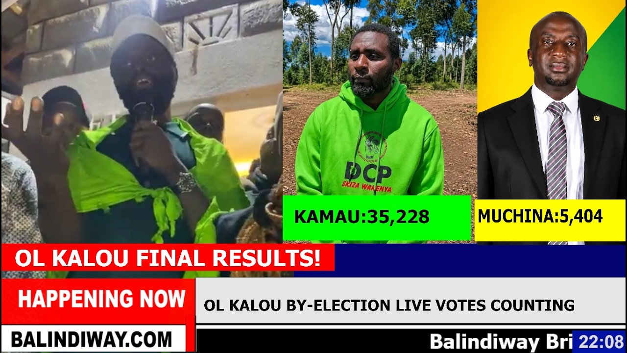 OL KALOU FINAL RESULTS: Gachagua DCP Candidate wins Ol Kalou by-election with over 35000 votes!