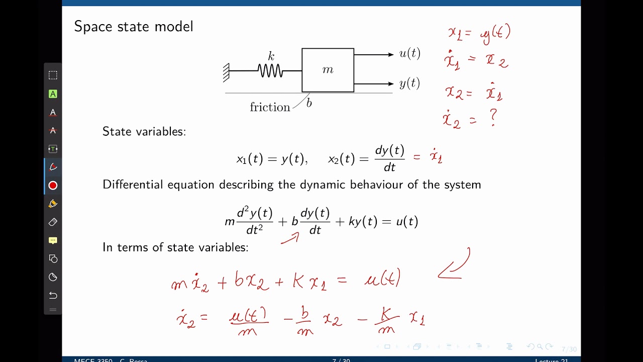 Control Systems Lecture 21: State space models