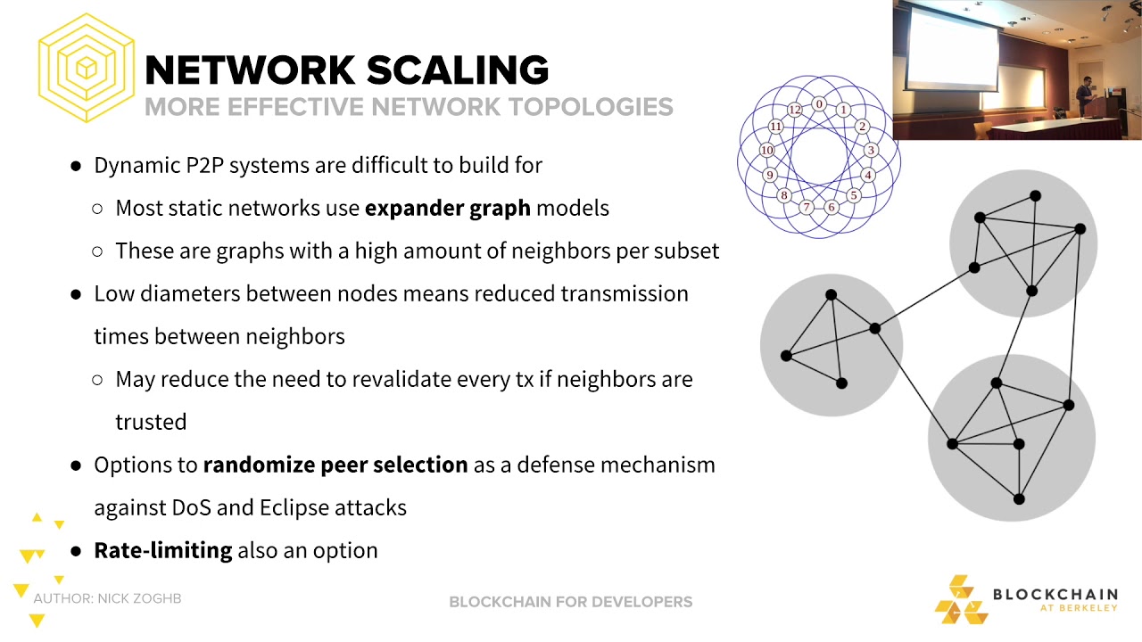 Scaling Blockchains - Blockchain for Developers [Lecture 9]