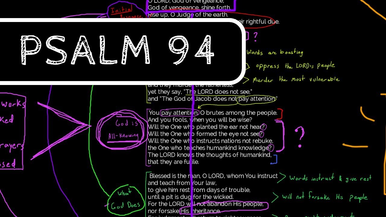 Psalm 94 | God of Vengeance