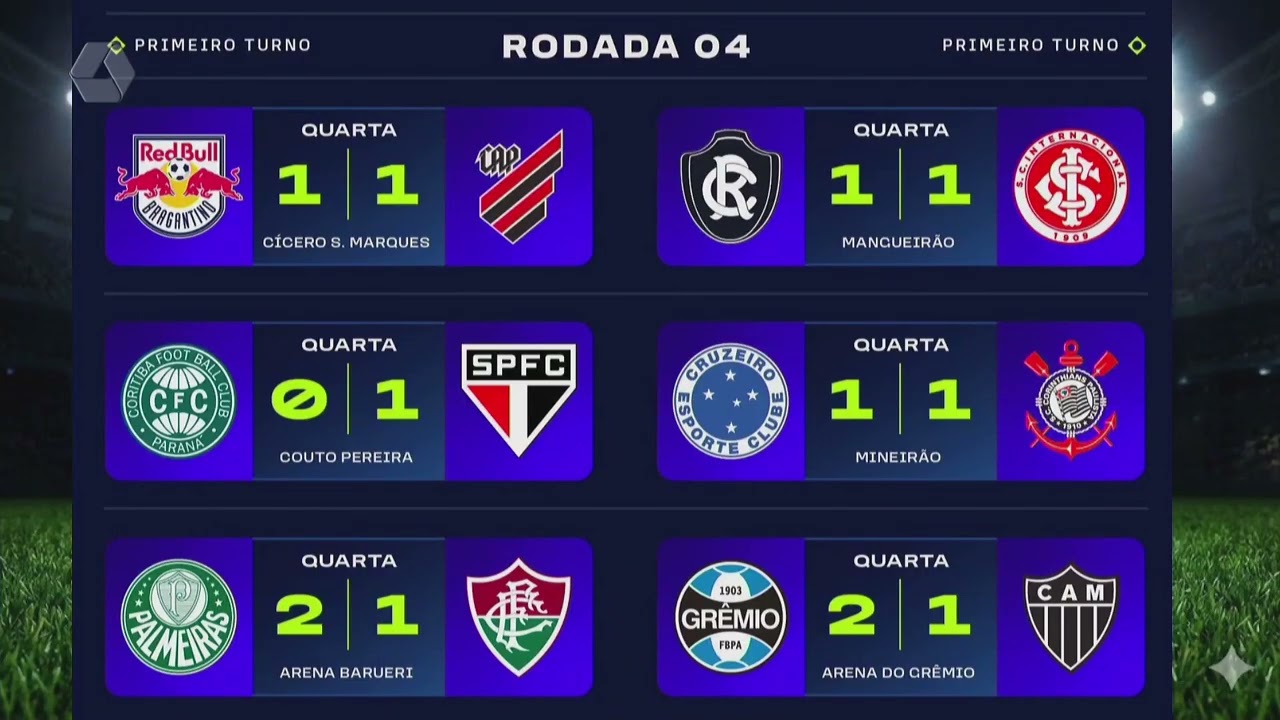 RCN Sports: rodada do Brasileirão e Pré-Libertadores são destaques nesta quinta-feira