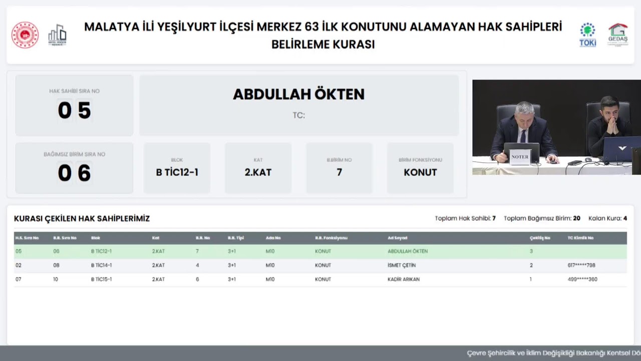 Malatya Yeşilyurt Merkez 63 projesi Zaviye Mah. Konut- Kura Çekim Programı