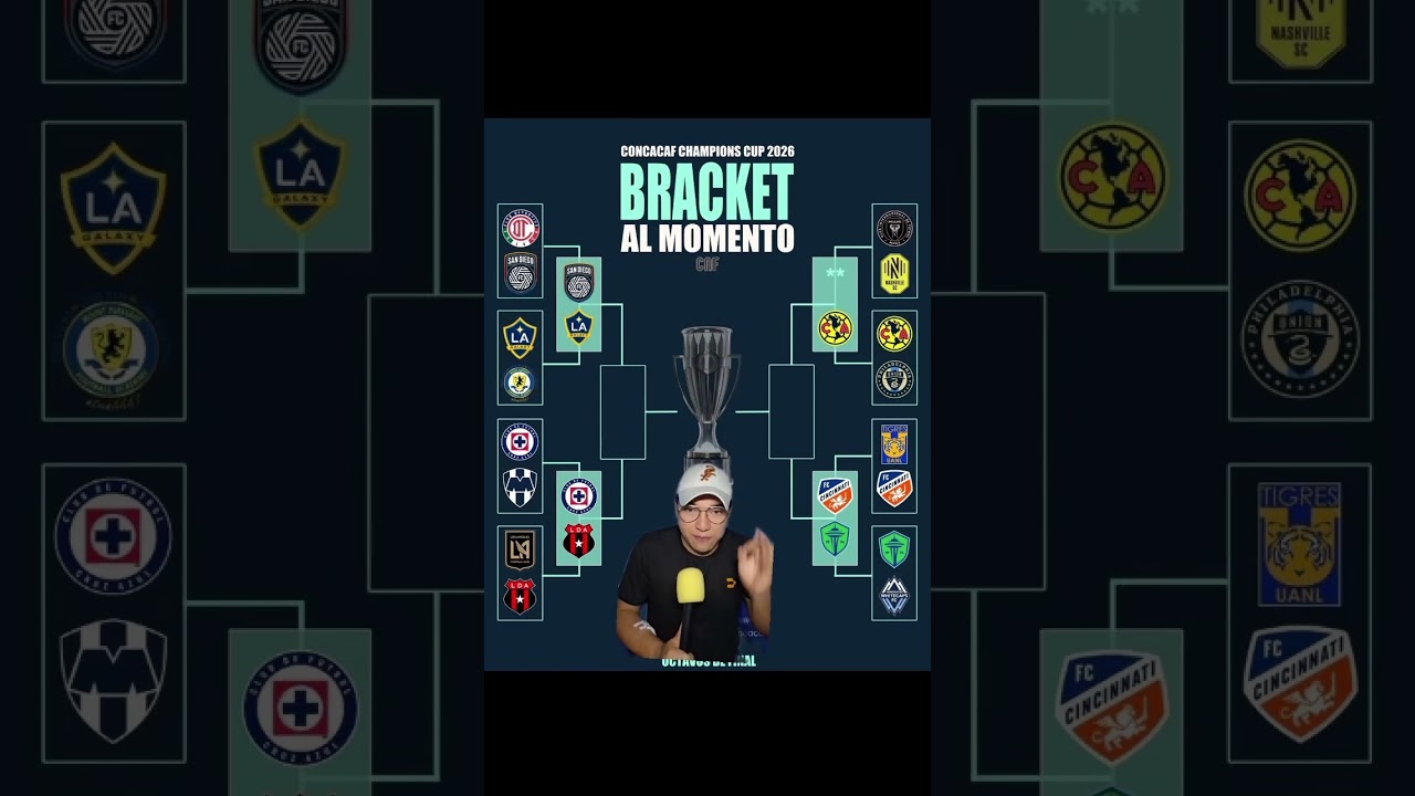 asi van los cuartos de final de la concachampions #cuartosdefinal #concachampions #futbol