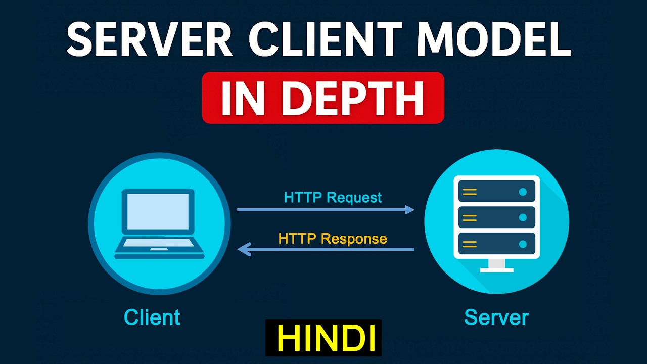 Client-Server Model Explained in Just 17 Minutes🔥 with Easy Real-Life Examples in Hindi