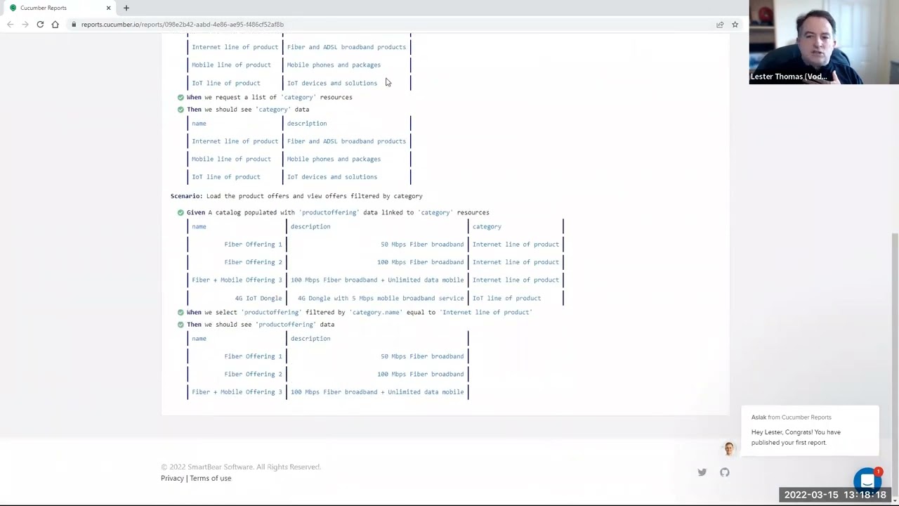 ODA Component - behavior-driven development (BDD) Demo
