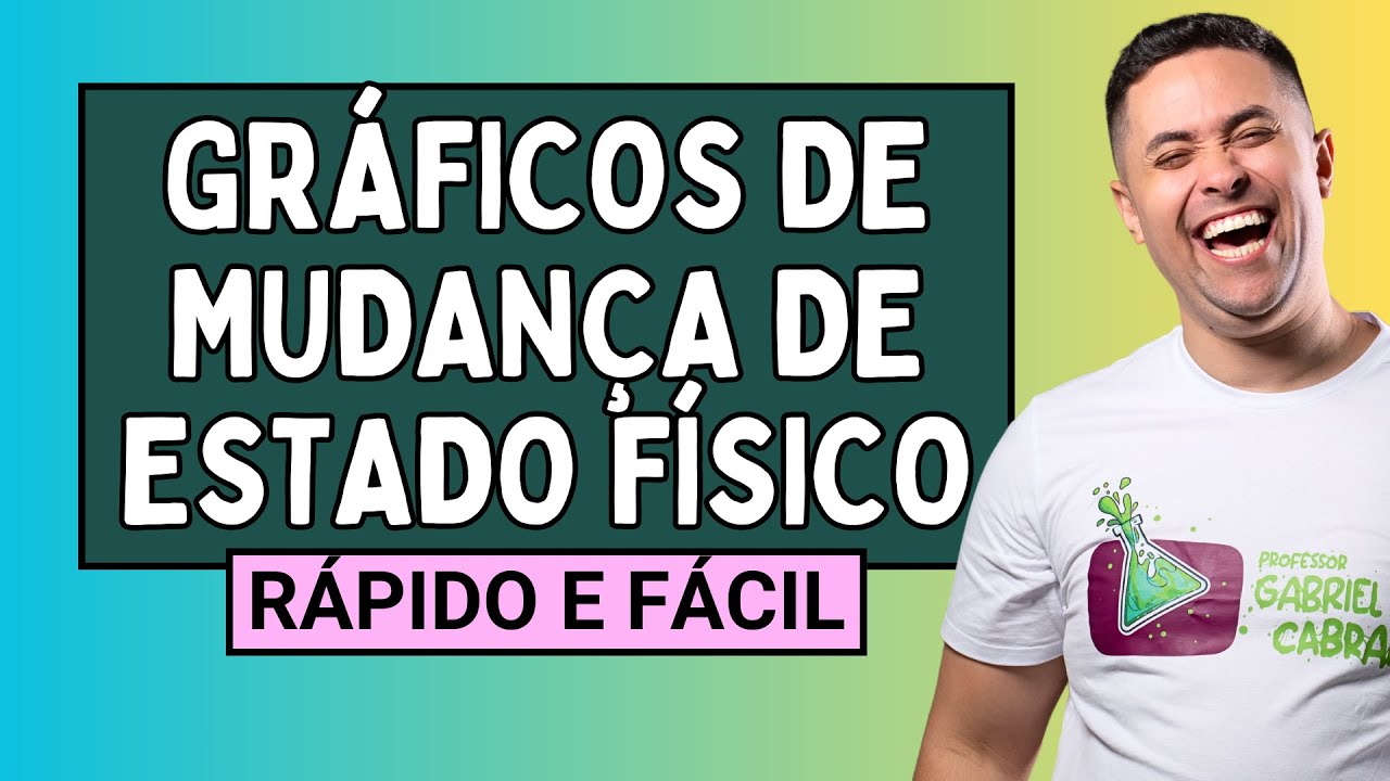 🧪 GRÁFICOS DE MUDANÇA DE ESTADO FÍSICO