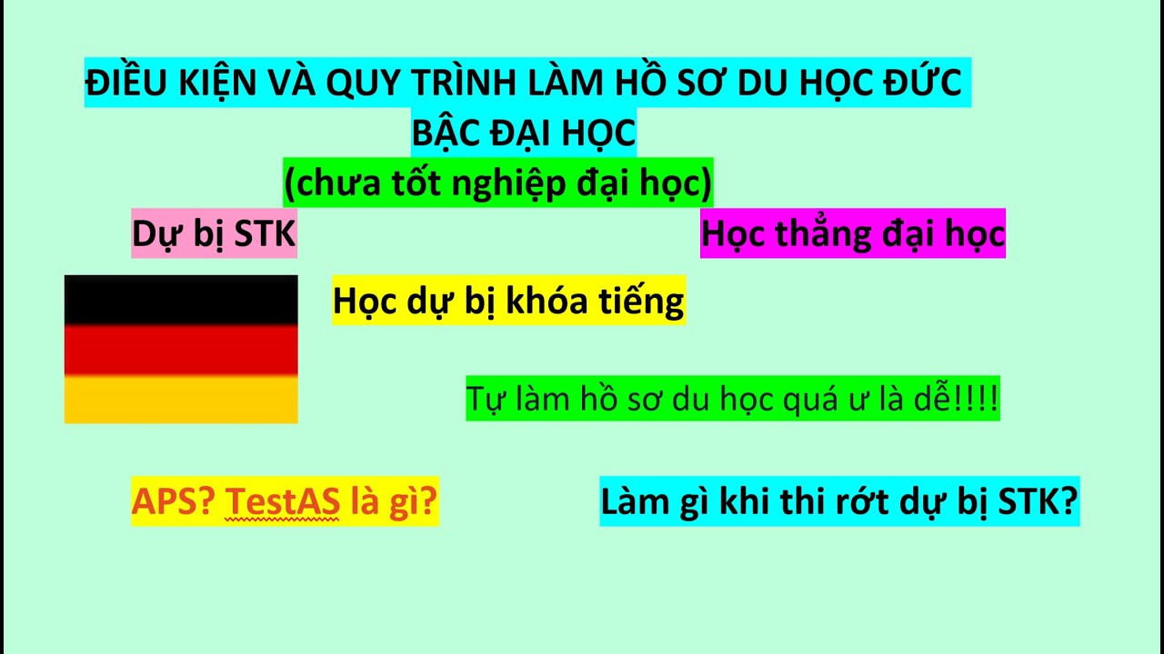 Tự làm hồ sơ du học Đức - Điều kiện du học Đức hệ đại học