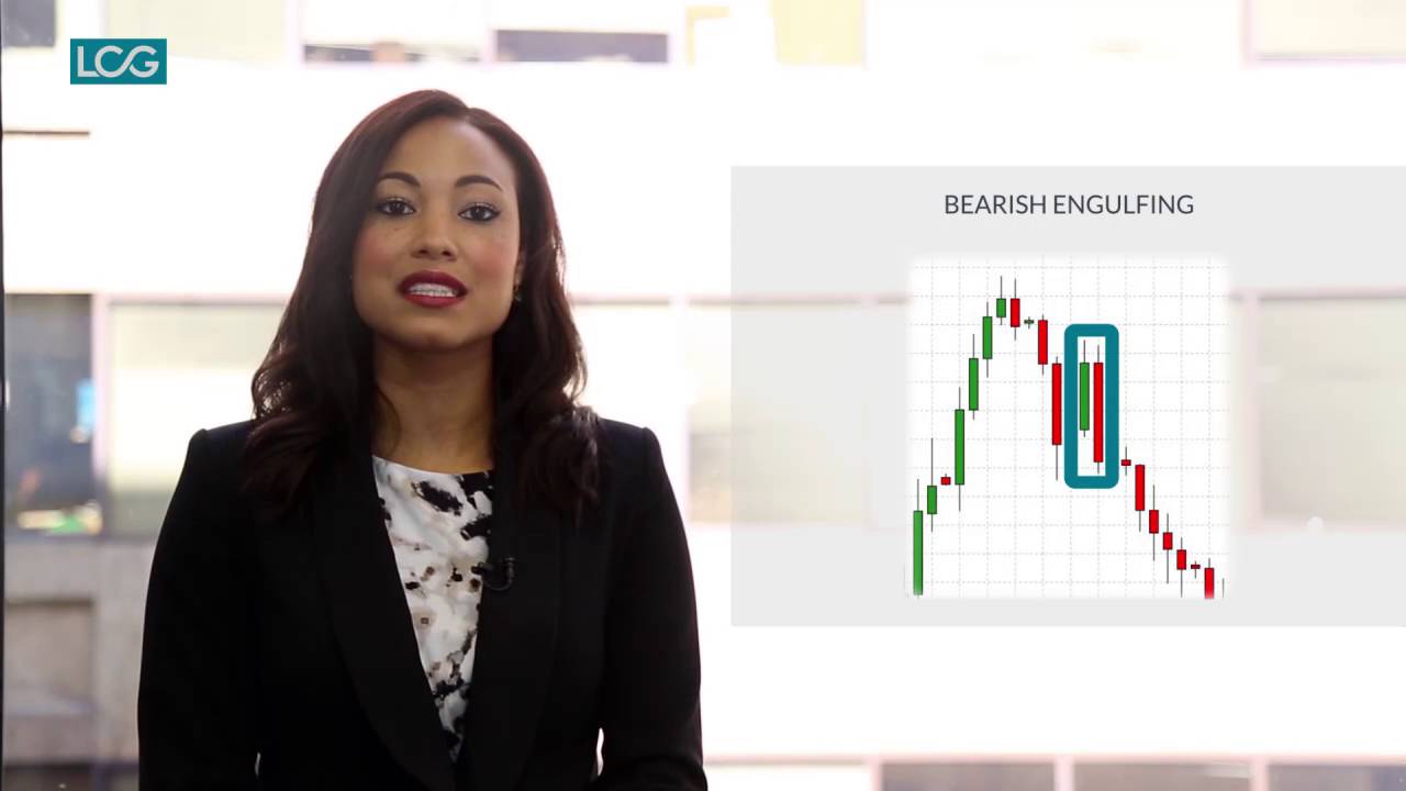 3 Types of Forex Charts and How to Read Them