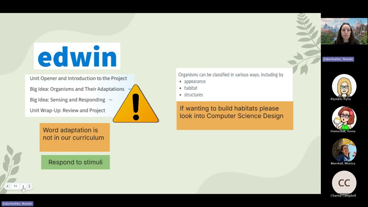 Looking At Living Systems Myth busting session