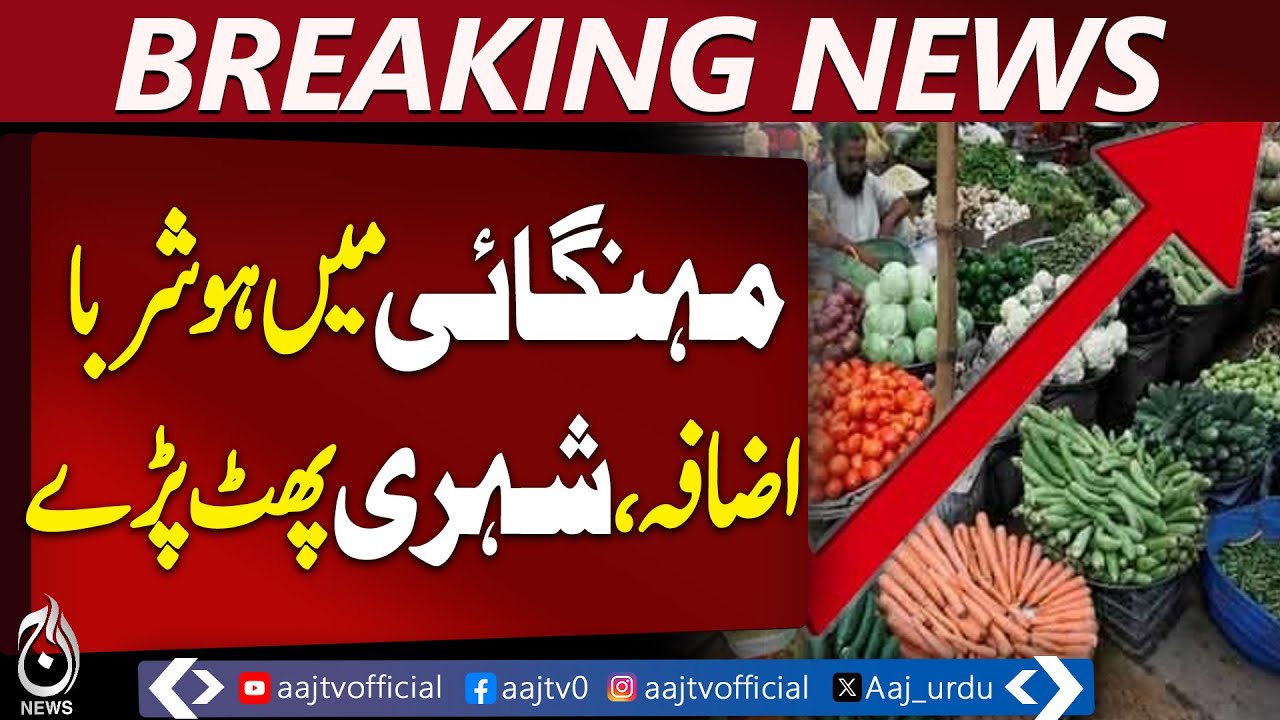 Inflation Crisis | Public Reaction | No Relief from Govt Policies
