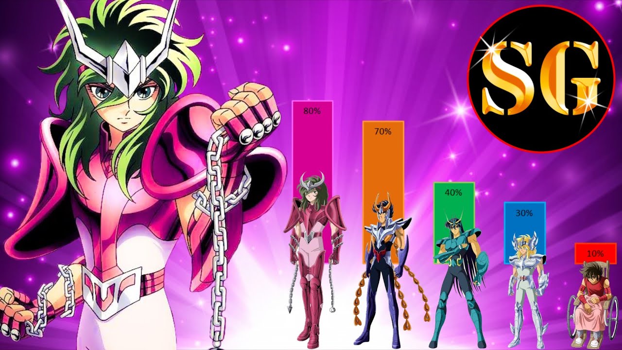 Next dimensión: ¡LO LOGRO! SHUN ES AHORA EL NUEVO PROTAGONISTA - opiniones - datos y mas