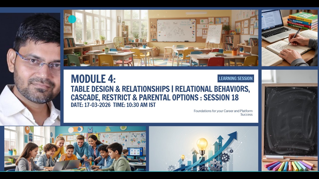 Module 4 | Table Design & Relationships | Relational Behaviors,1:N,N:1,N:N Relationships