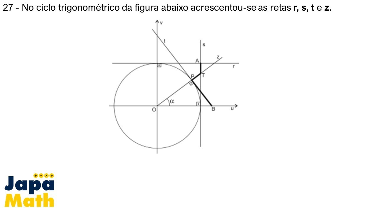 Prova Resolvida AFA(2013 - 2014) - Trigonometria