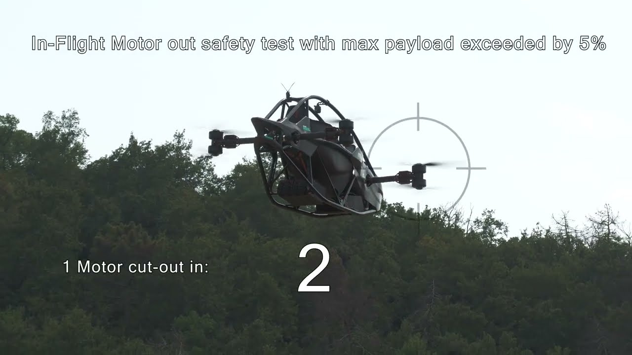 Jetson ONE - Flying Car Safety Testing Motor Failure