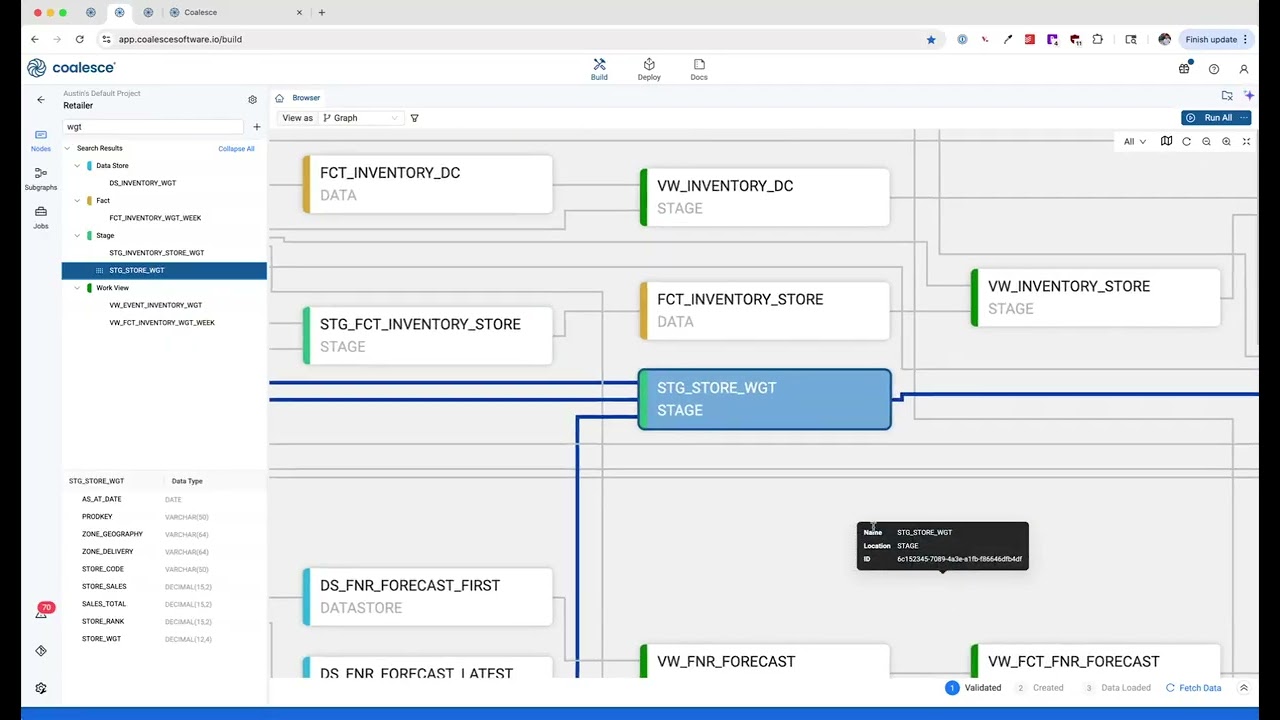 Coalesce: Enabling Delivery and Mitigating Risk