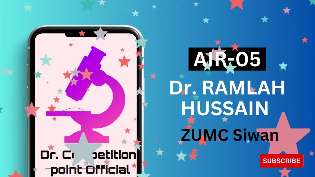 Dr. Ramlah Hussain AIR 05 AIAPGET (Unani) 2023  Result || Toppers Talk @AIAPGETCPOfficial