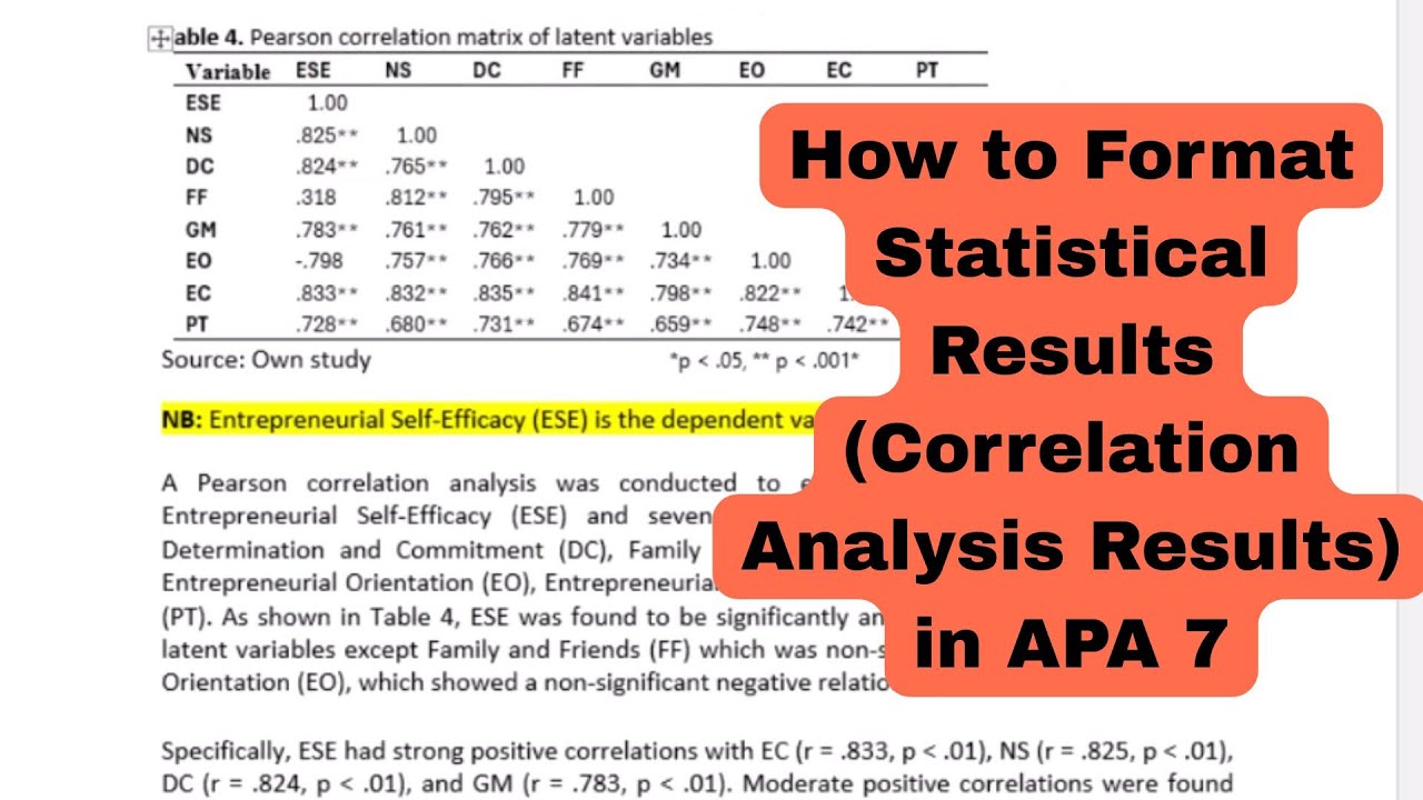 How to Format Statistical Results (Correlation Analysis Results) in APA 7 || #SPSS #TUTORIALS