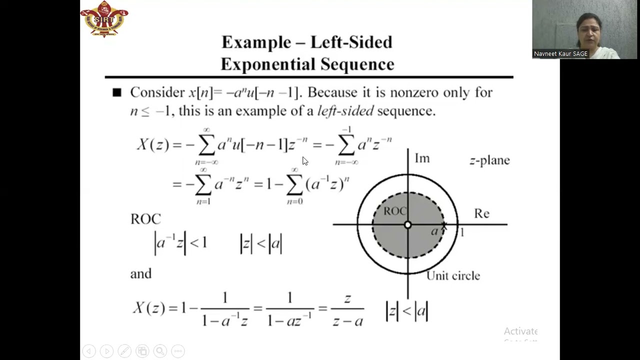 Z TRANSFORM OF DISCRETE TIME SIGNALS