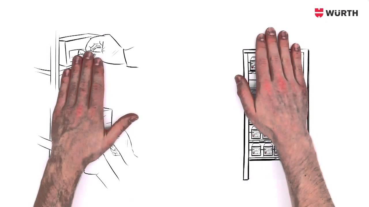 W&uuml;rth - system ORSY