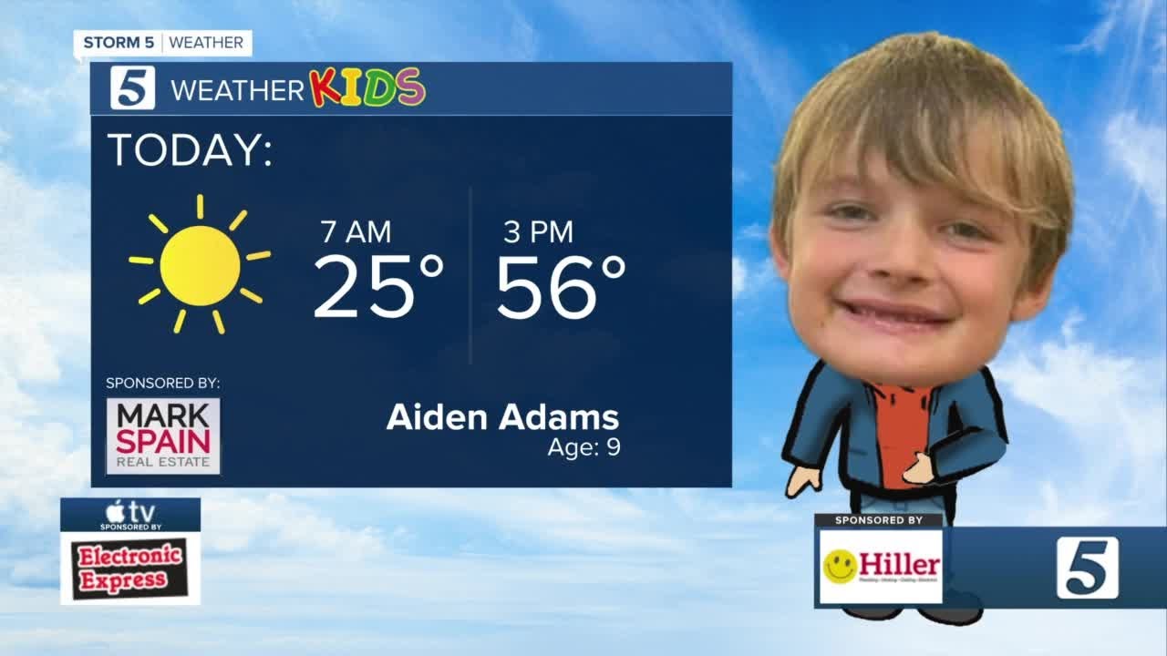 Weather Kids: Tuesday, February 8, 2022